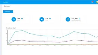 Chat Metrics screenshot