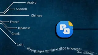 Chat translator keyboard, All Language Translator screenshot