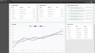 ChataBox screenshot