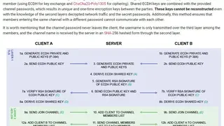 ChatCrypt screenshot