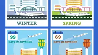 CheapAir screenshot