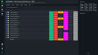 Checkmk screenshot