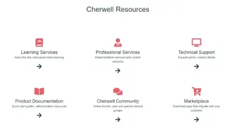 Cherwell Service Management screenshot
