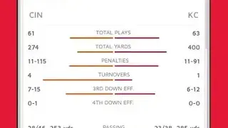Chiefs Mobile screenshot