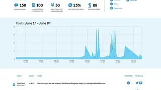 Chirpify screenshot