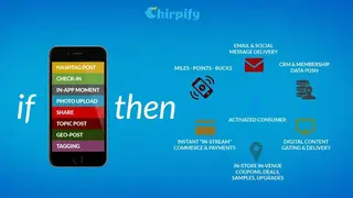 Chirpify screenshot