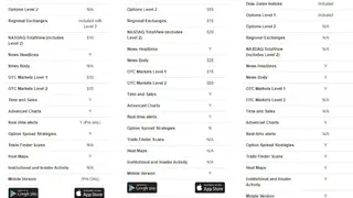 ChoiceTrade screenshot