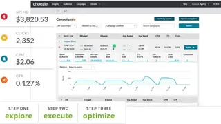 Choozle screenshot