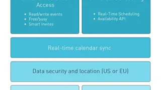Chronify screenshot