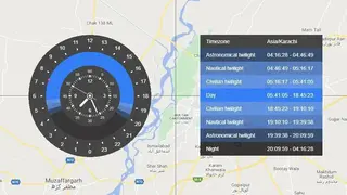 Chronozone screenshot