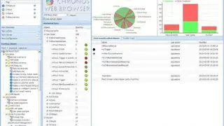 Chrons Web Modeler screenshot