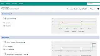 Chronus Mentoring screenshot