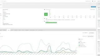 ChurnZero screenshot