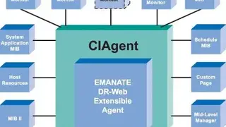 CIAgent screenshot