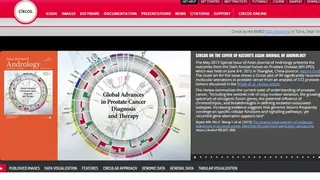 Circos screenshot