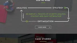 Circus PPC Agency screenshot