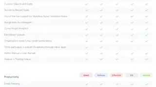 Cirrus Insight screenshot