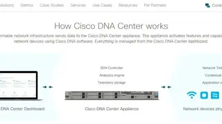 Cisco DNA Center screenshot