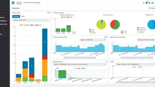 Cisco FindIT screenshot
