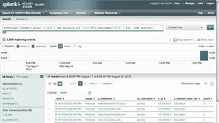 Cisco IronPort screenshot