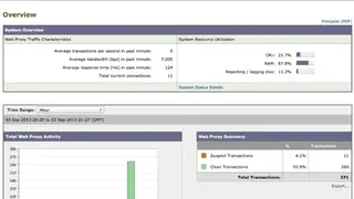 Cisco IronPort Web Security Appliance screenshot