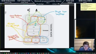 Cisco Modeling Labs Personal screenshot