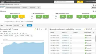 Cisco Prime screenshot