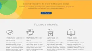 Cisco SD-WAN screenshot
