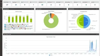 Cisco Stealthwatch Enterprise screenshot