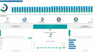 Cisco Tetration screenshot