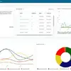 Cision Communications Cloud