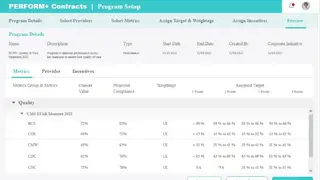 CitiusTech SCORE+ screenshot