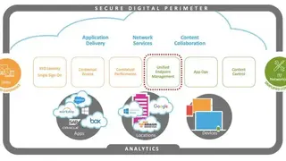 Citrix Endpoint Management screenshot