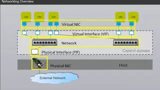 Citrix Hypervisor screenshot