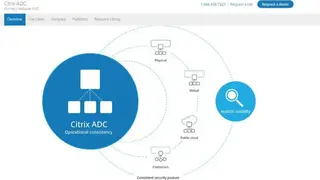 Citrix NetScaler ADC screenshot