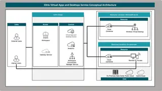 Citrix Virtual Apps and Desktops screenshot