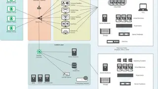Citrix Virtual Apps and Desktops screenshot