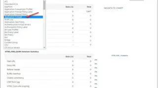 Citrix Web App Firewall screenshot