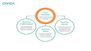 Civica Multivue screenshot