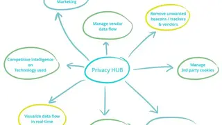 Clarip Vendor Management screenshot