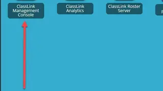 Classlink Launchpad screenshot