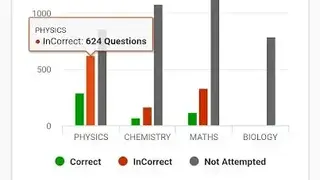 Classmatrix screenshot