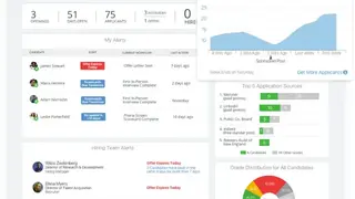 ClearCompany Applicant Tracking Systems screenshot