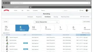 ClearCompany Applicant Tracking Systems screenshot