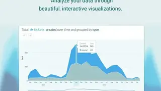 ClearGraph screenshot