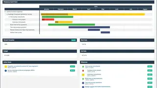 ClearPoint Strategy screenshot
