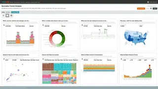ClearStory Data screenshot