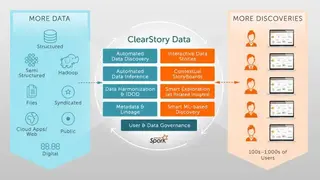 ClearStory Data screenshot