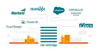 Cleverbridge screenshot