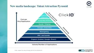 ClickIQ screenshot